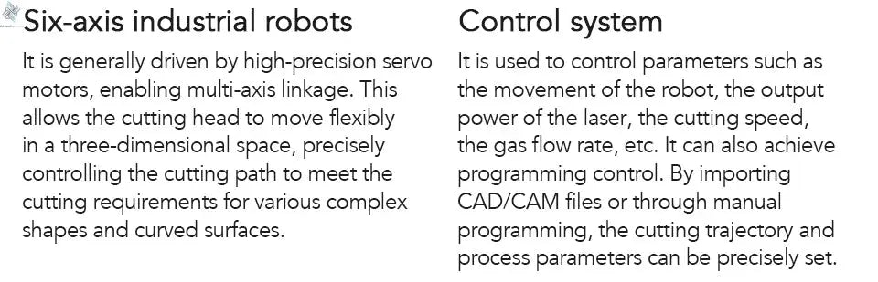 Without Burrs BK - M500L - 20ia Semiconductors Graphene CO2 3D Robot Laser Cutting Machine - Ai - TechWorld