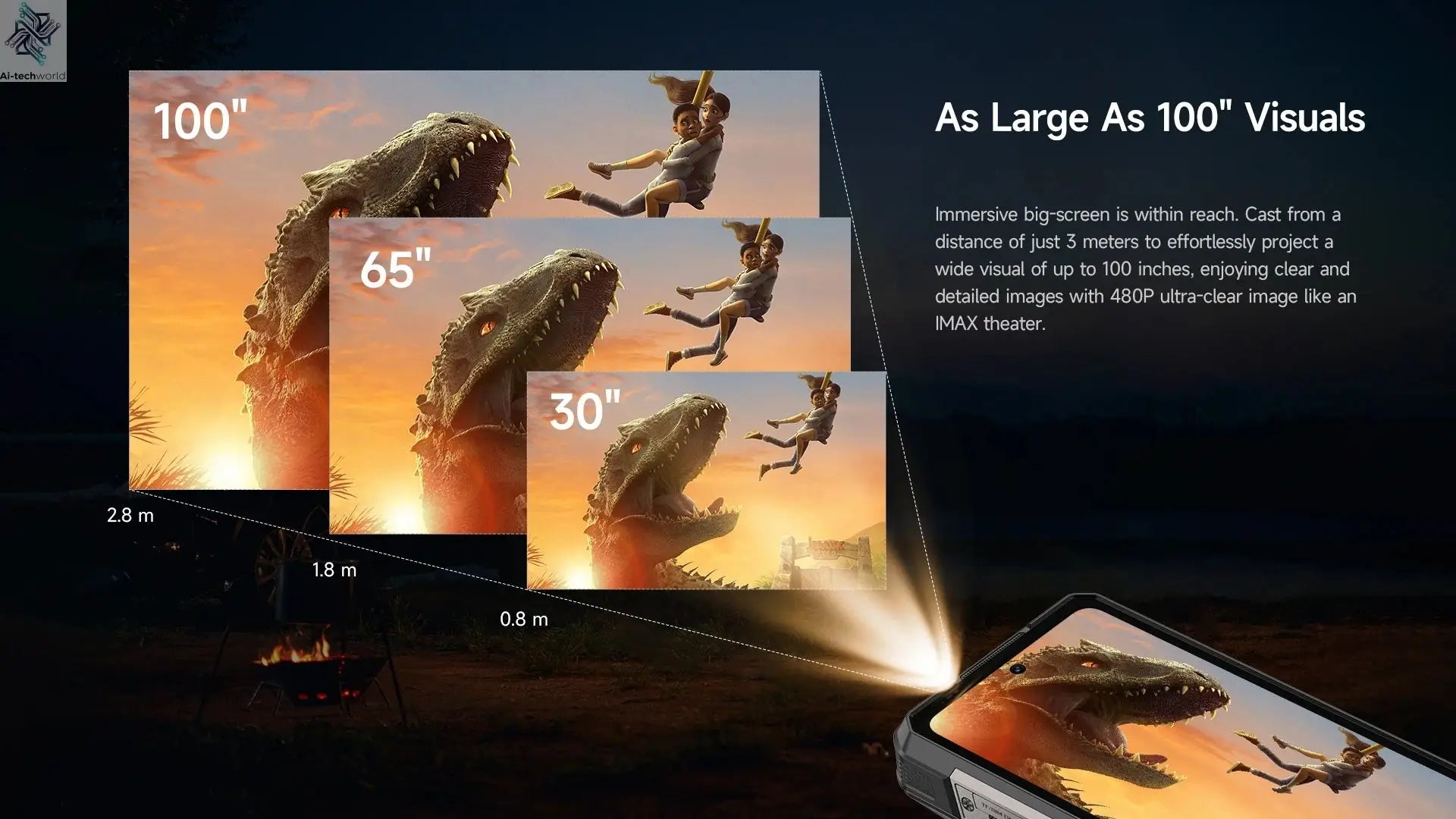 【World Premiere】Ulefone Armor 34 Pro 5G AI Rugged Phone 25500mAh Up to 32GB+512GB Built-in Projector 120Hz 6.95" NFC Smartphone Ai-TechWorld 