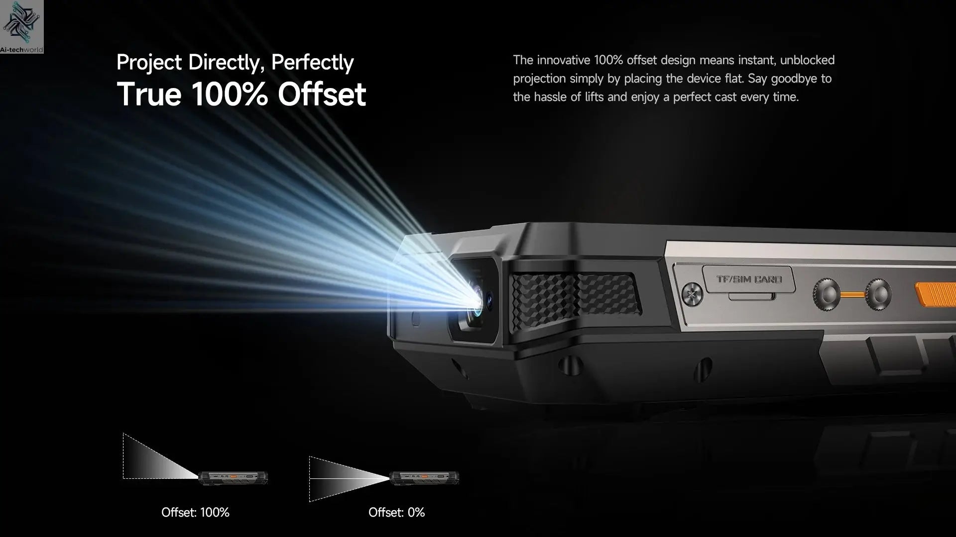 【World Premiere】Ulefone Armor 34 Pro 5G AI Rugged Phone 25500mAh Up to 32GB+512GB Built-in Projector 120Hz 6.95" NFC Smartphone Ai-TechWorld 