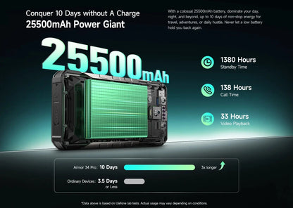 【World Premiere】Ulefone Armor 34 Pro 5G AI Rugged Phone 25500mAh Up to 32GB+512GB Built-in Projector 120Hz 6.95" NFC Smartphone Ai-TechWorld 