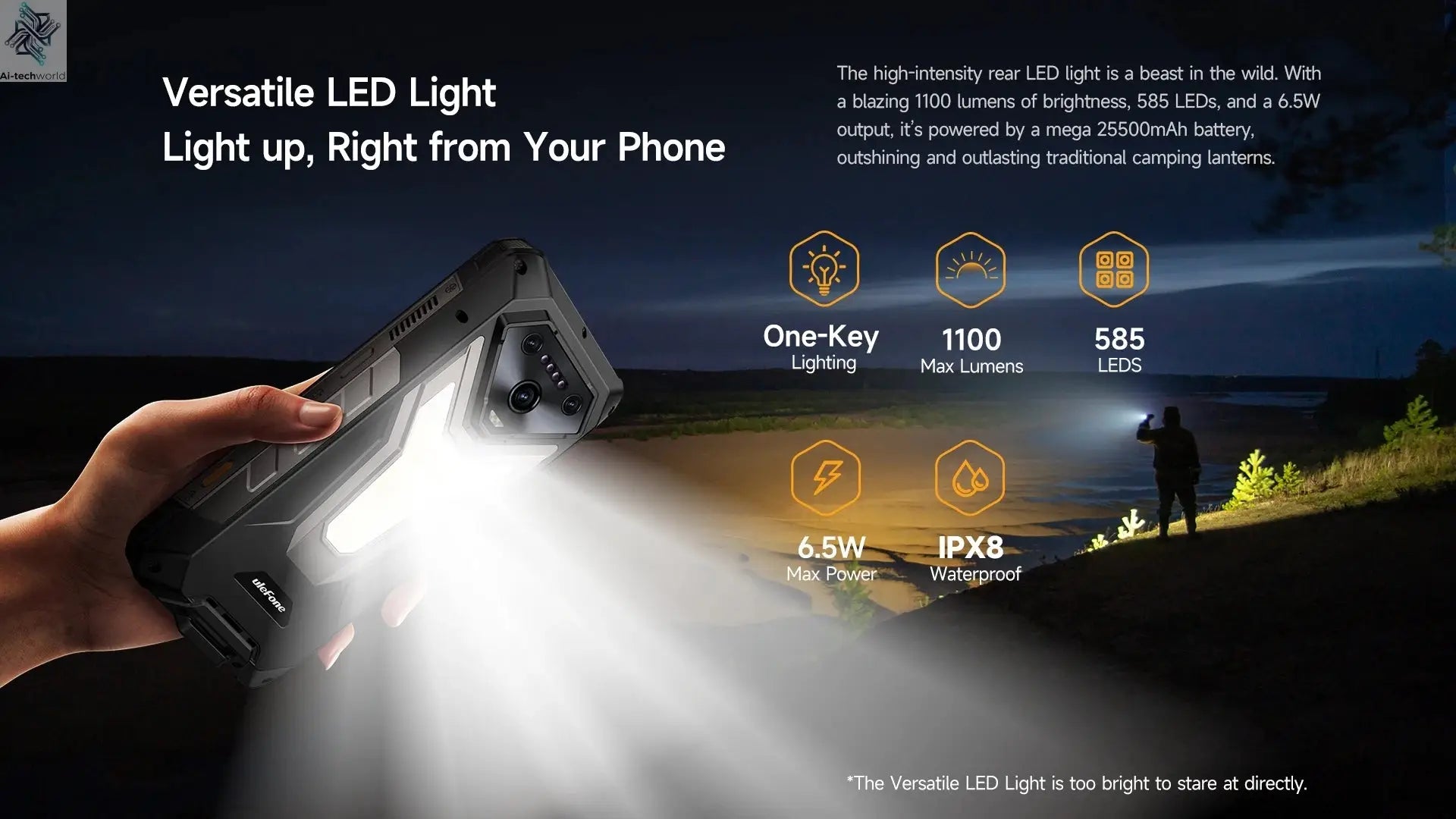 【World Premiere】Ulefone Armor 34 Pro 5G AI Rugged Phone 25500mAh Up to 32GB+512GB Built-in Projector 120Hz 6.95" NFC Smartphone Ai-TechWorld 