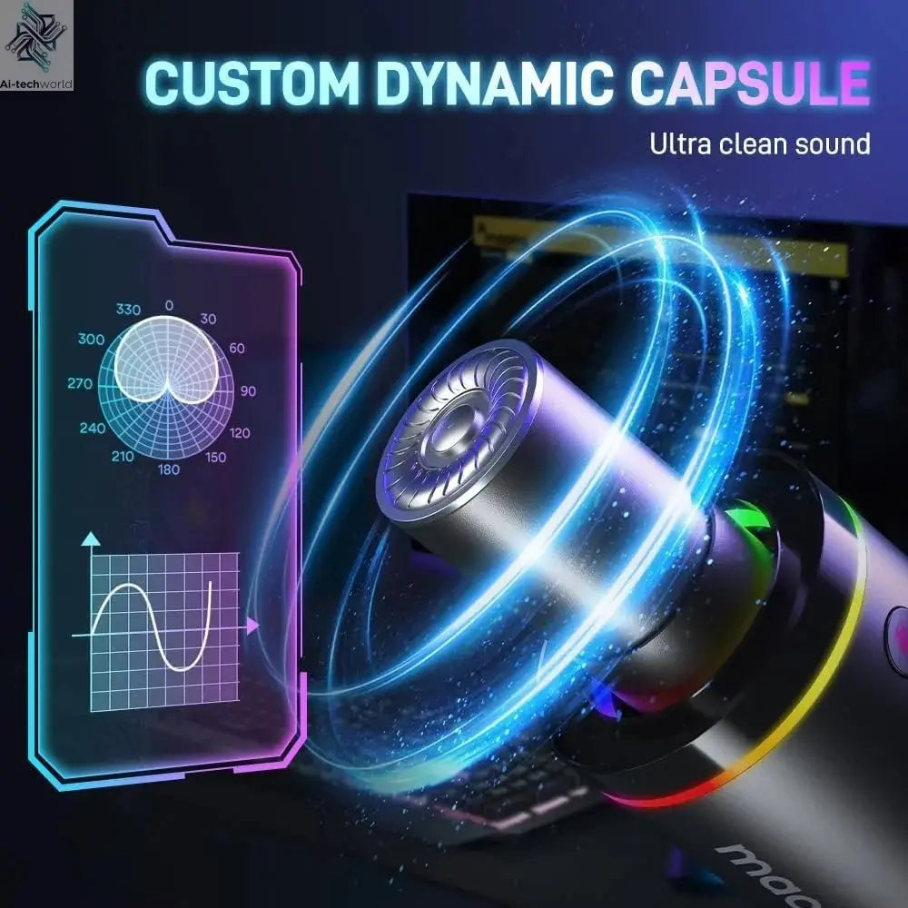 XLR/USB Dynamic Microphone, RGB Gaming Mic with Software, Mute, Gain Knob, Volume Control and Headphone Jack Ai-TechWorld