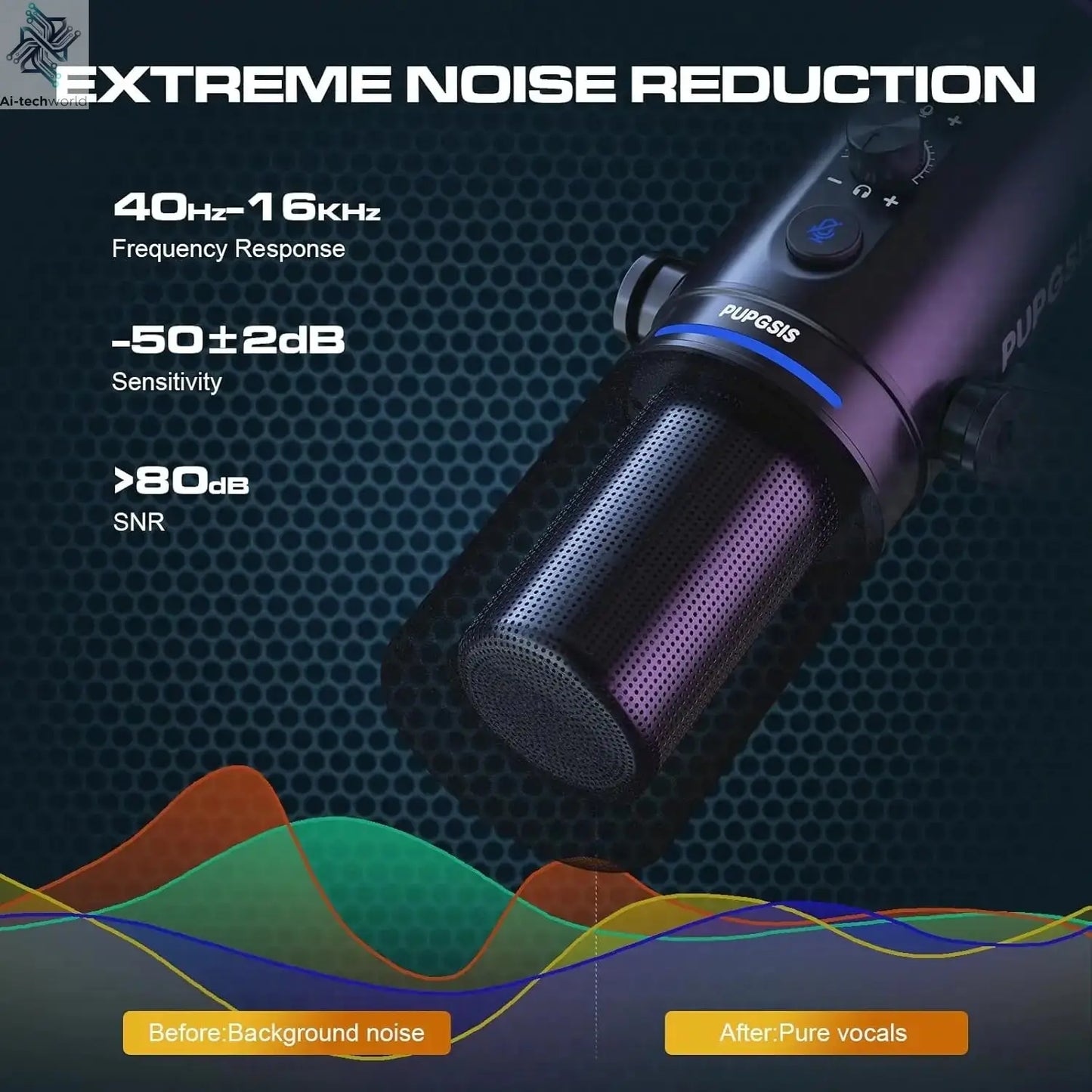 XLR/USB Podcast Microphone, Gaming Mic with Mute Button, Reverb Effects, Noise Cancellation, Boom Arm Stand, Headphones Jack Ai-TechWorld 