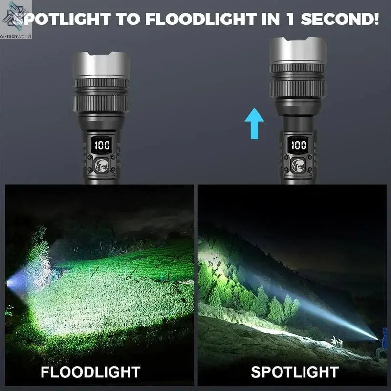 Xiaomi 1000000LM Super Bright LED Flashlight Rechargeable USB-C Digital Display IPX8 Waterproof Long Lasting Camping Emergency Ai-TechWorld 