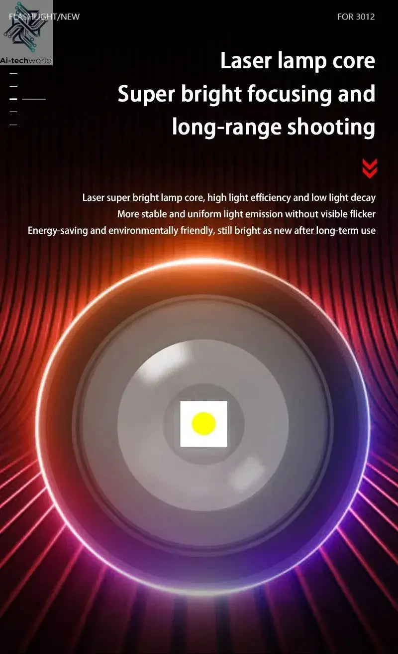Xiaomi 1000000LM Super Bright LED Flashlight Rechargeable USB-C Digital Display IPX8 Waterproof Long Lasting Camping Emergency Ai-TechWorld 