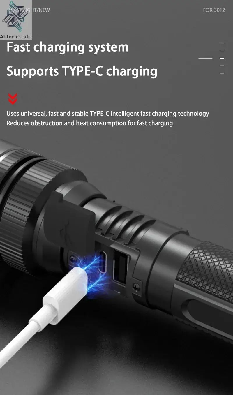 Xiaomi 1000000LM Super Bright LED Flashlight Rechargeable USB-C Digital Display IPX8 Waterproof Long Lasting Camping Emergency Ai-TechWorld 
