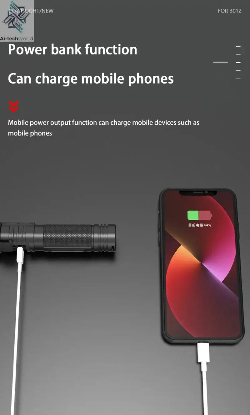 Xiaomi 1000000LM Super Bright LED Flashlight Rechargeable USB-C Digital Display IPX8 Waterproof Long Lasting Camping Emergency Ai-TechWorld 
