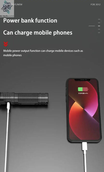 Xiaomi 1000000LM Super Bright LED Flashlight Rechargeable USB-C Digital Display IPX8 Waterproof Long Lasting Camping Emergency Ai-TechWorld 