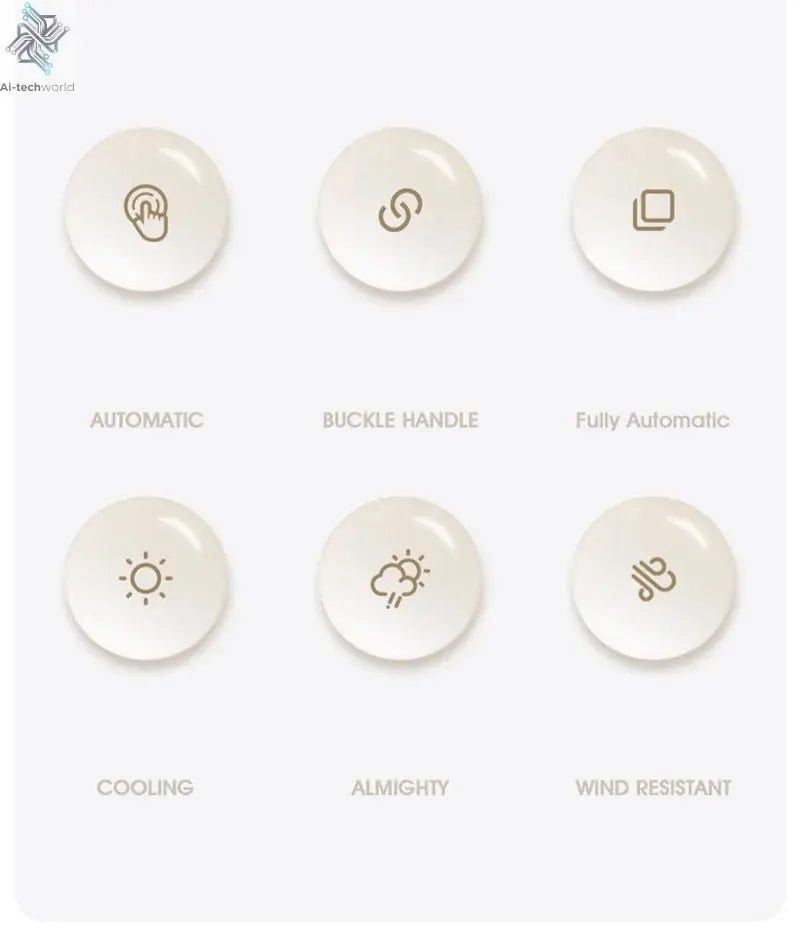 Xiaomi 126cm Extra Large Umbrella Wind - resistant Rain - resistant Dual - purpose UV - resistant Fully Automatic Ring - buckle Umbrella - Ai - TechWorld