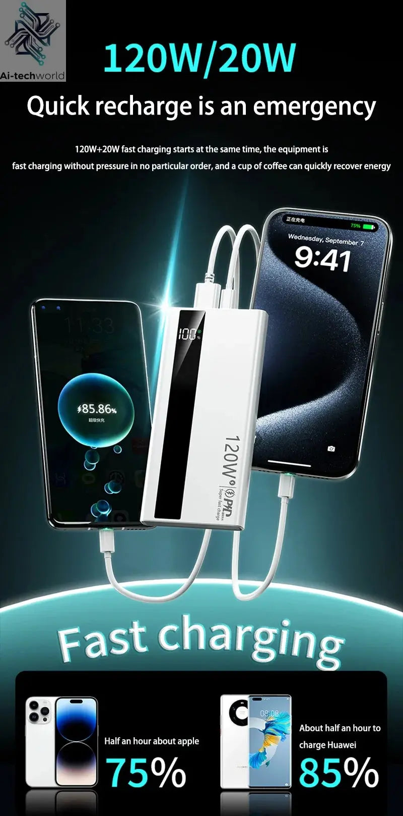 Xiaomi 500000mAh High Capacity PowerBank 120W Super Fast Charging Portable External Battery Powerbank for iphone Huawei Ai-TechWorld 