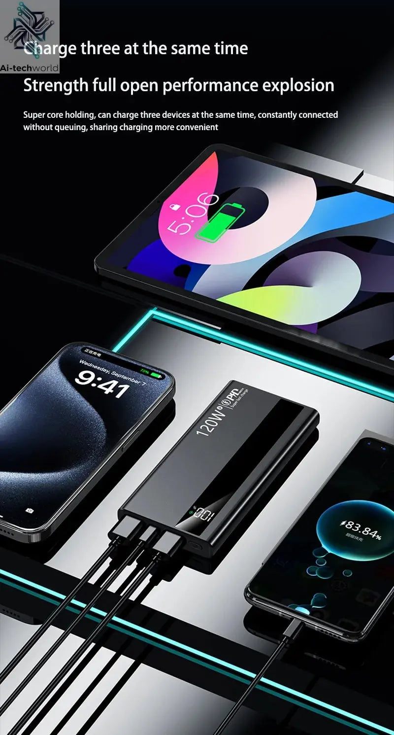 Xiaomi 500000mAh High Capacity PowerBank 120W Super Fast Charging Portable External Battery Powerbank for iphone Huawei Ai-TechWorld 