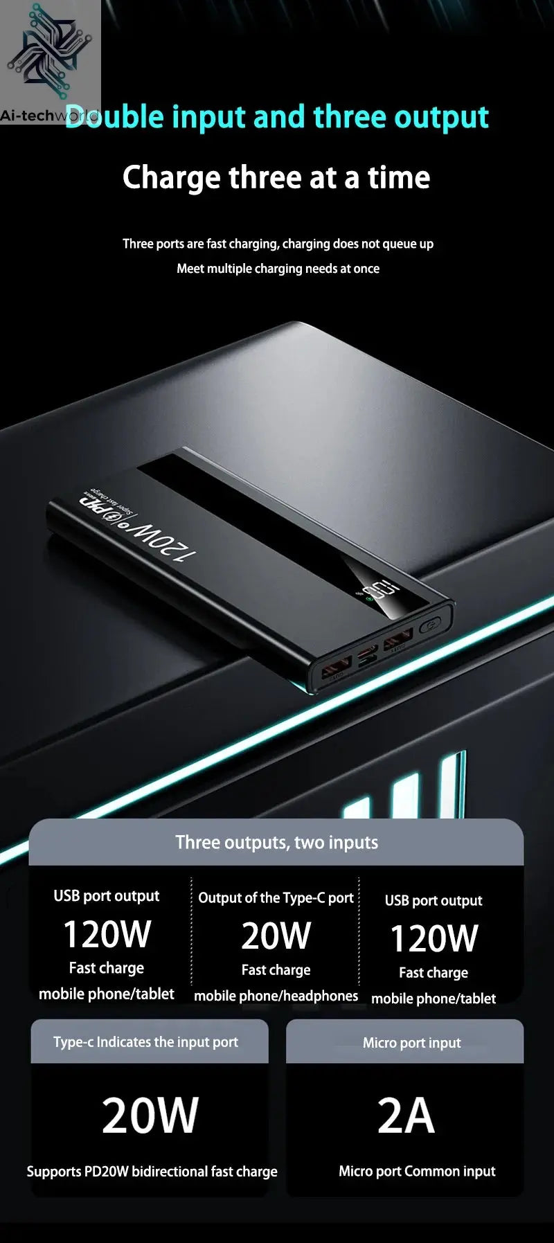 Xiaomi 500000mAh High Capacity PowerBank 120W Super Fast Charging Portable External Battery Powerbank for iphone Huawei Ai-TechWorld 