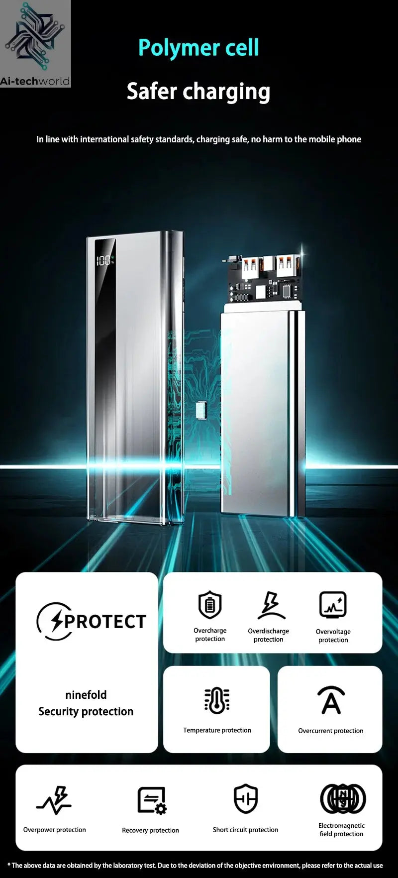 Xiaomi 500000mAh High Capacity PowerBank 120W Super Fast Charging Portable External Battery Powerbank for iphone Huawei Ai-TechWorld 