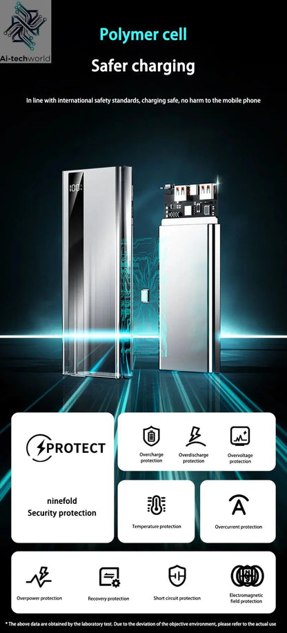 Xiaomi 500000mAh High Capacity PowerBank 120W Super Fast Charging Portable External Battery Powerbank for iphone Huawei Ai-TechWorld 