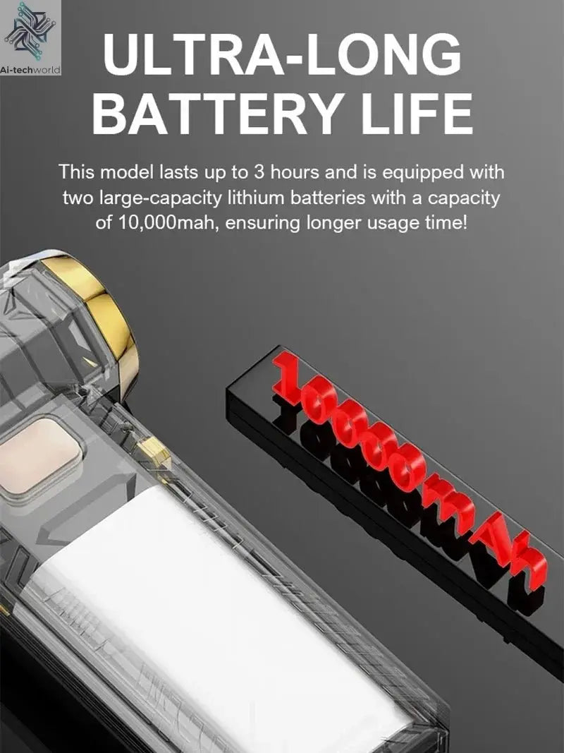 Xiaomi 800000RPM Violent Fan Super Powerful Air Blower Vacuum Blowing Suction Led Lighting 6 - Speed Regulation Brushless Turbo - Ai - TechWorld