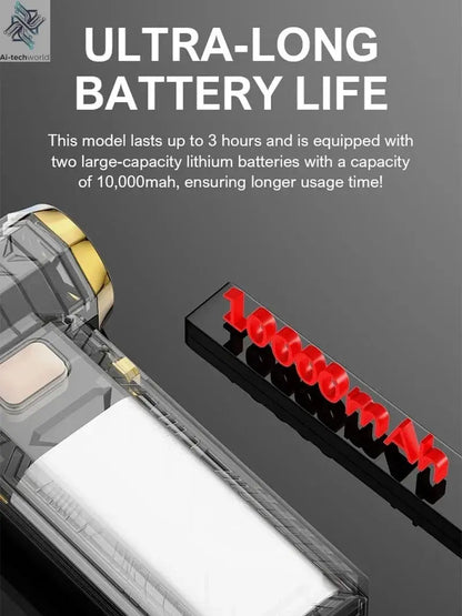 Xiaomi 800000RPM Violent Fan Super Powerful Air Blower Vacuum Blowing Suction Led Lighting 6 - Speed Regulation Brushless Turbo - Ai - TechWorld