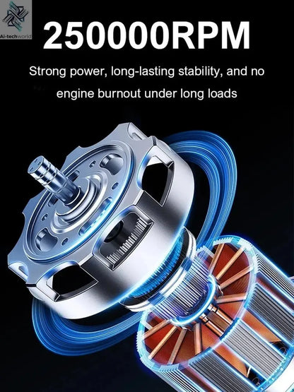 Xiaomi 800000RPM Violent Fan Super Powerful Air Blower Vacuum Blowing Suction Led Lighting 6 - Speed Regulation Brushless Turbo - Ai - TechWorld