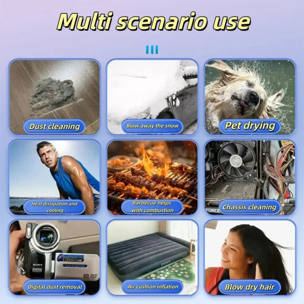 Xiaomi MIJIA Turbo Jet Blower 990000RPM High Power Air Blower Brushless Motor Turbo Fan Wind Speed 75m/s 10000mAh Air Blower - Ai - TechWorld