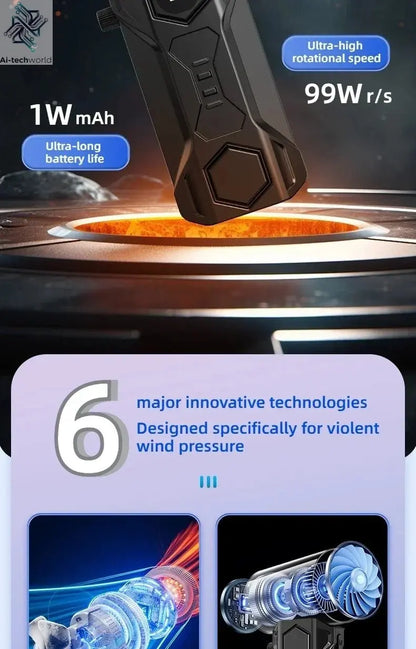 Xiaomi MIJIA Turbo Jet Blower 990000RPM High Power Air Blower Brushless Motor Turbo Fan Wind Speed 75m/s 10000mAh Air Blower - Ai - TechWorld