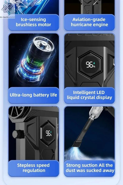 Xiaomi MIJIA Turbo Jet Blower 990000RPM High Power Air Blower Brushless Motor Turbo Fan Wind Speed 75m/s 10000mAh Air Blower - Ai - TechWorld