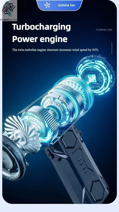Xiaomi MIJIA Turbo Jet Blower 990000RPM High Power Air Blower Brushless Motor Turbo Fan Wind Speed 75m/s 10000mAh Air Blower - Ai - TechWorld