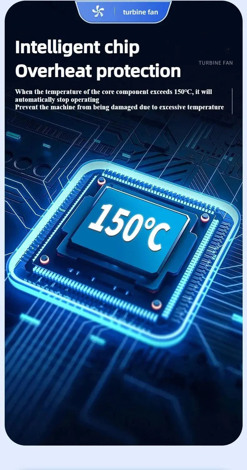 Xiaomi MIJIA Turbo Jet Blower 990000RPM High Power Air Blower Brushless Motor Turbo Fan Wind Speed 75m/s 10000mAh Air Blower - Ai - TechWorld