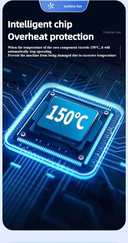 Xiaomi MIJIA Turbo Jet Blower 990000RPM High Power Air Blower Brushless Motor Turbo Fan Wind Speed 75m/s 10000mAh Air Blower - Ai - TechWorld