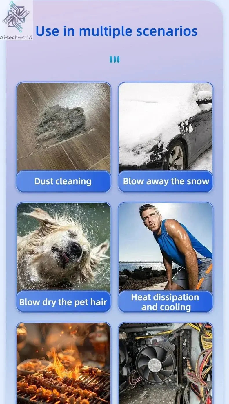 Xiaomi MIJIA Turbo Jet Blower 990000RPM High Power Air Blower Brushless Motor Turbo Fan Wind Speed 75m/s 10000mAh Air Blower - Ai - TechWorld