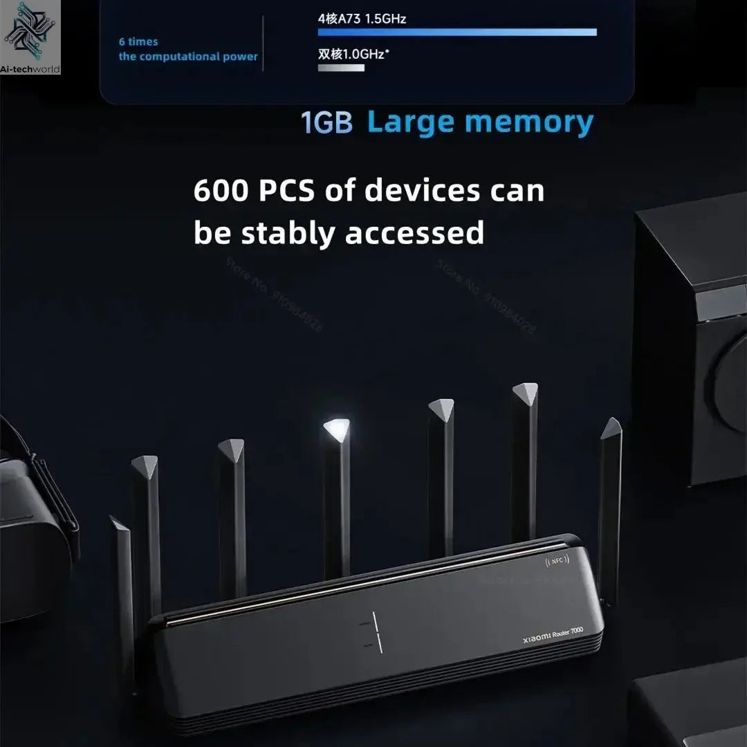 Xiaomi Mi Router BE7000 7000 Tri - Band WiFi Repeater VPN 1GB Mesh USB 3.0 IPTV 4 X 2.5G Ethernet Ports Modem Signal Amplifier - Ai - TechWorld