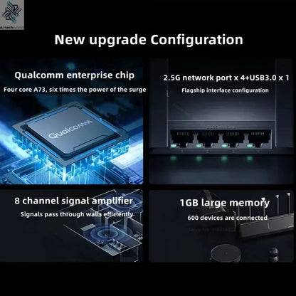 Xiaomi Mi Router BE7000 7000 Tri - Band WiFi Repeater VPN 1GB Mesh USB 3.0 IPTV 4 X 2.5G Ethernet Ports Modem Signal Amplifier - Ai - TechWorld