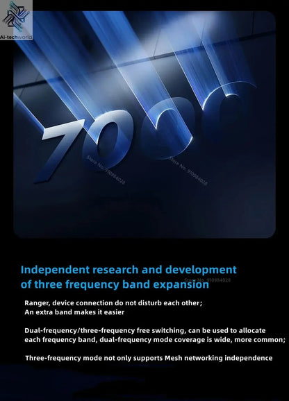 Xiaomi Mi Router BE7000 7000 Tri - Band WiFi Repeater VPN 1GB Mesh USB 3.0 IPTV 4 X 2.5G Ethernet Ports Modem Signal Amplifier - Ai - TechWorld