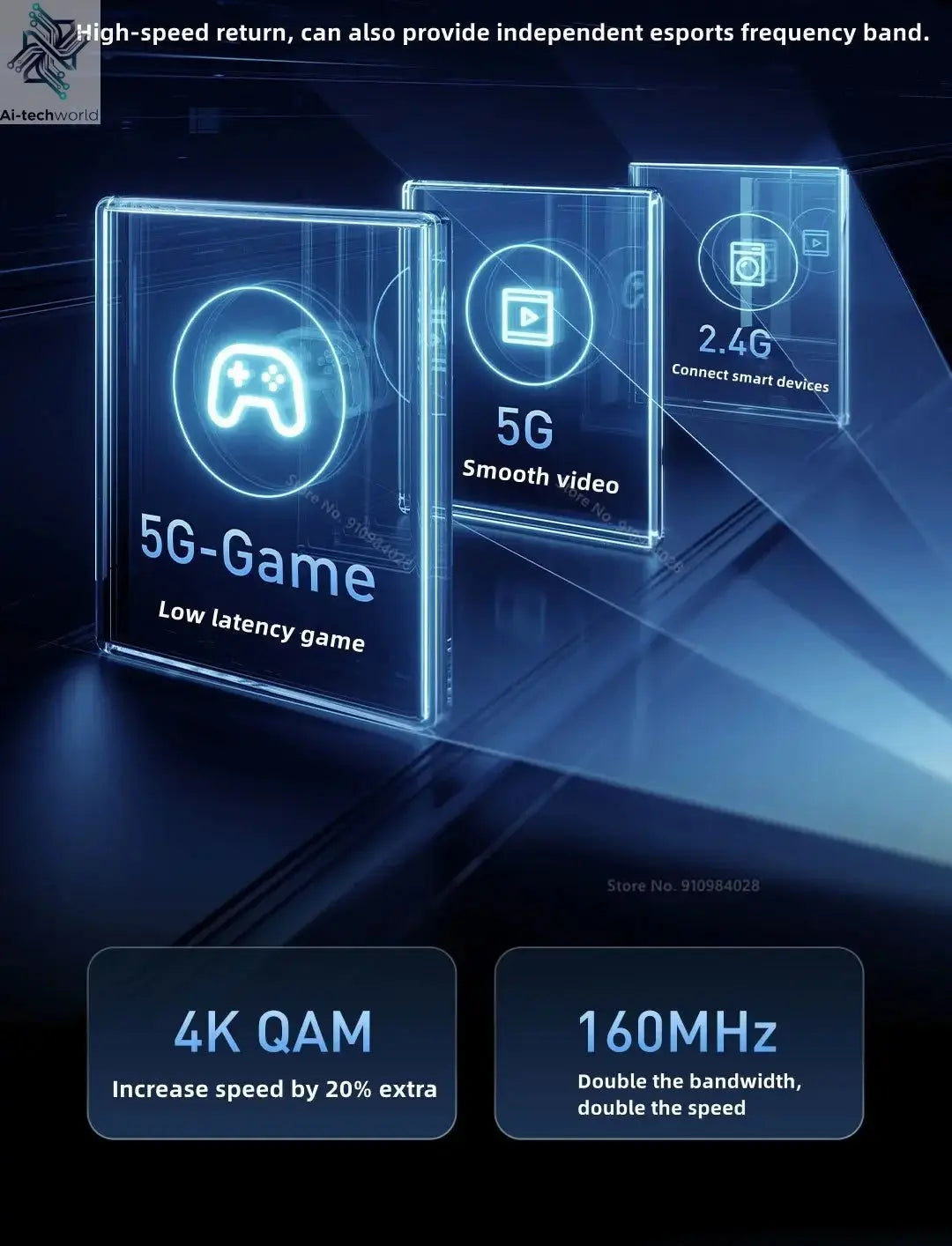 Xiaomi Mi Router BE7000 7000 Tri - Band WiFi Repeater VPN 1GB Mesh USB 3.0 IPTV 4 X 2.5G Ethernet Ports Modem Signal Amplifier - Ai - TechWorld