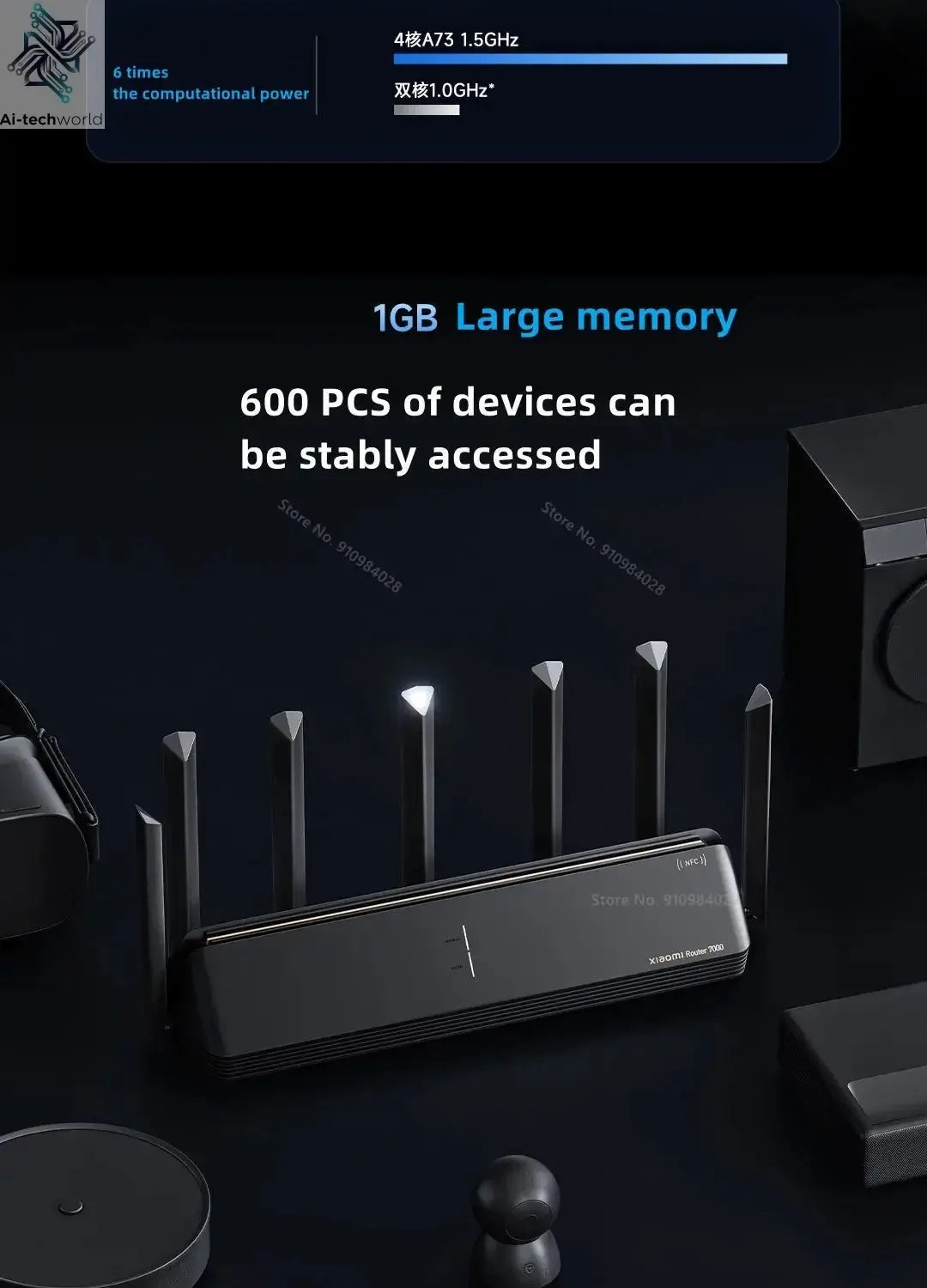 Xiaomi Mi Router BE7000 7000 Tri - Band WiFi Repeater VPN 1GB Mesh USB 3.0 IPTV 4 X 2.5G Ethernet Ports Modem Signal Amplifier - Ai - TechWorld