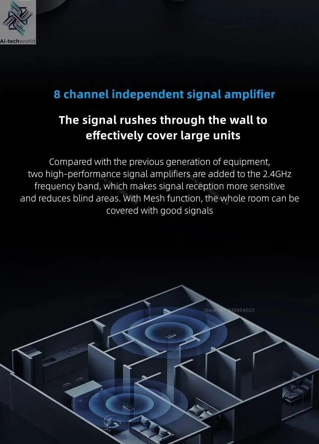 Xiaomi Mi Router BE7000 7000 Tri - Band WiFi Repeater VPN 1GB Mesh USB 3.0 IPTV 4 X 2.5G Ethernet Ports Modem Signal Amplifier - Ai - TechWorld