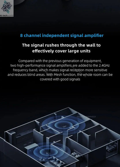 Xiaomi Mi Router BE7000 7000 Tri - Band WiFi Repeater VPN 1GB Mesh USB 3.0 IPTV 4 X 2.5G Ethernet Ports Modem Signal Amplifier - Ai - TechWorld