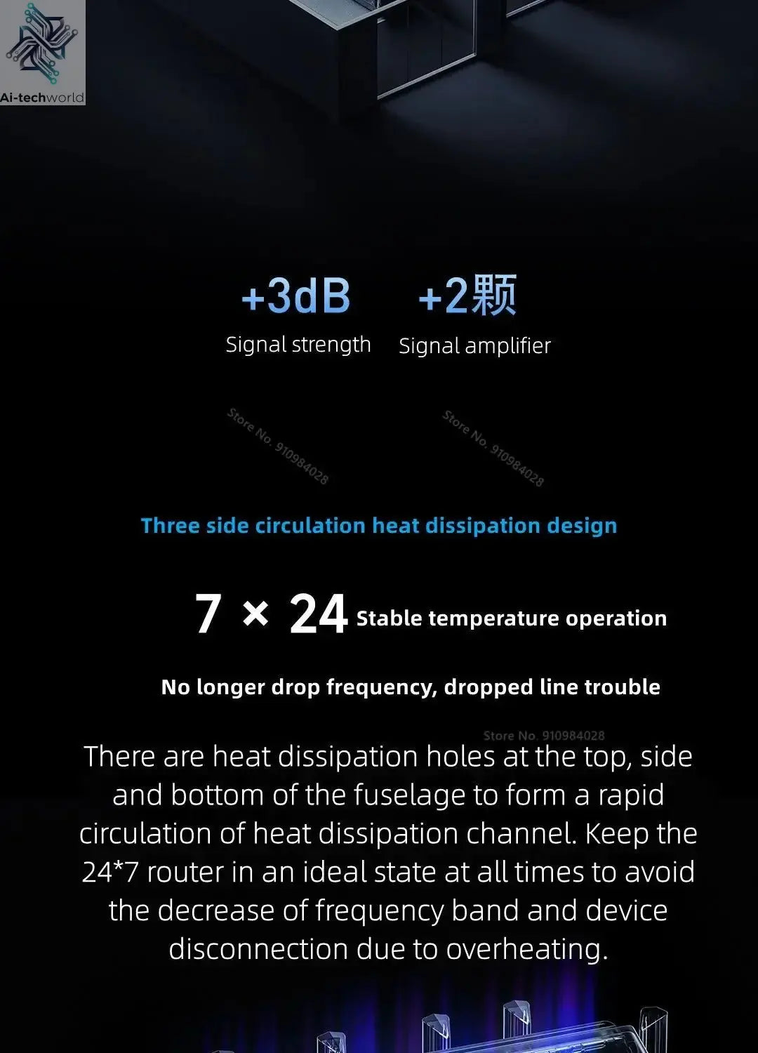 Xiaomi Mi Router BE7000 7000 Tri - Band WiFi Repeater VPN 1GB Mesh USB 3.0 IPTV 4 X 2.5G Ethernet Ports Modem Signal Amplifier - Ai - TechWorld