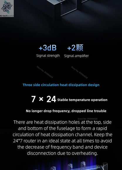 Xiaomi Mi Router BE7000 7000 Tri - Band WiFi Repeater VPN 1GB Mesh USB 3.0 IPTV 4 X 2.5G Ethernet Ports Modem Signal Amplifier - Ai - TechWorld