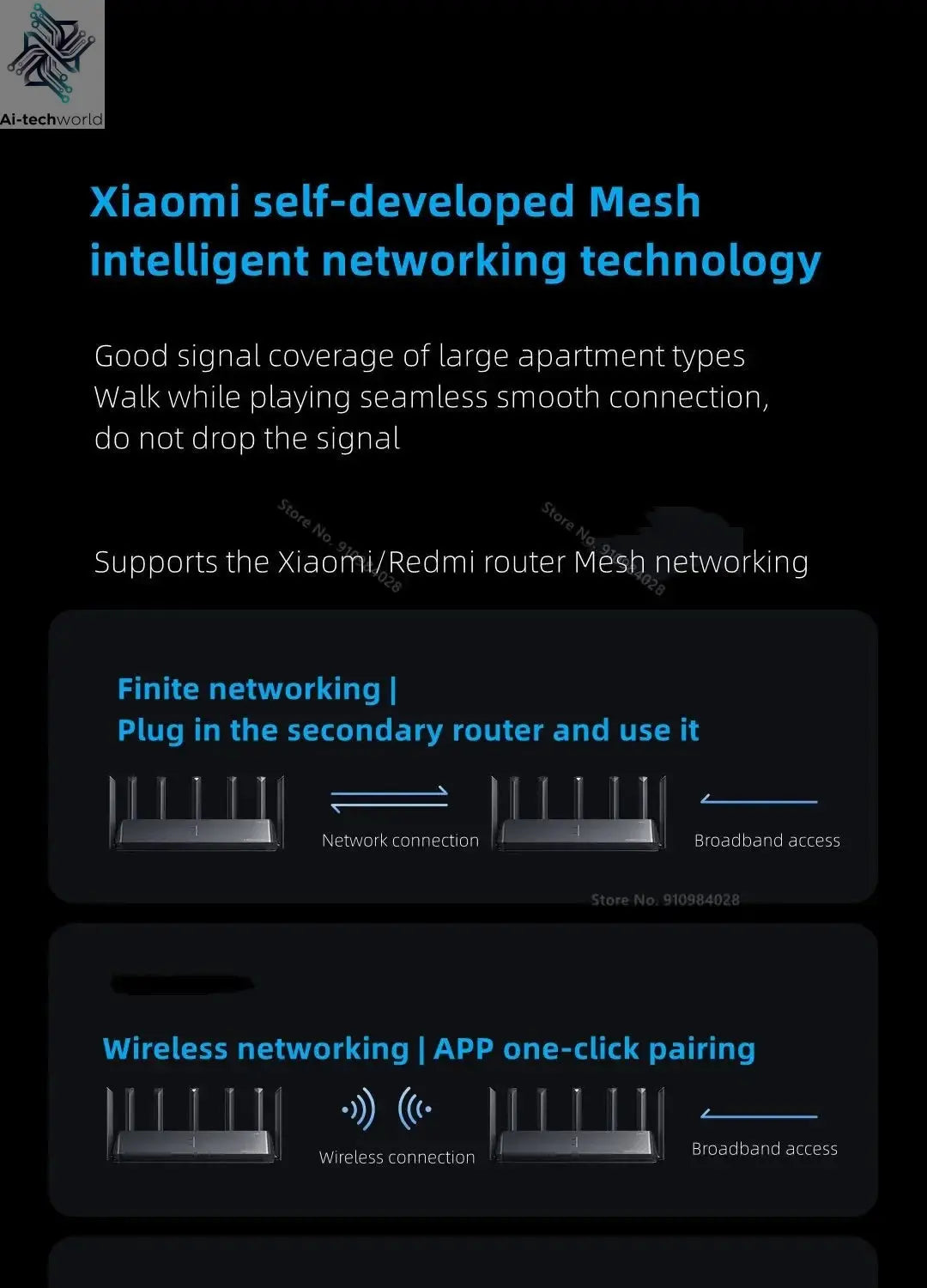 Xiaomi Mi Router BE7000 7000 Tri - Band WiFi Repeater VPN 1GB Mesh USB 3.0 IPTV 4 X 2.5G Ethernet Ports Modem Signal Amplifier - Ai - TechWorld