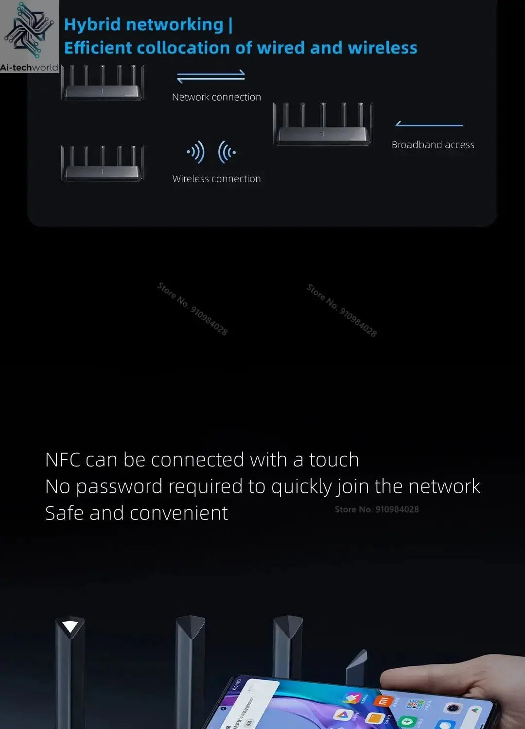 Xiaomi Mi Router BE7000 7000 Tri - Band WiFi Repeater VPN 1GB Mesh USB 3.0 IPTV 4 X 2.5G Ethernet Ports Modem Signal Amplifier - Ai - TechWorld