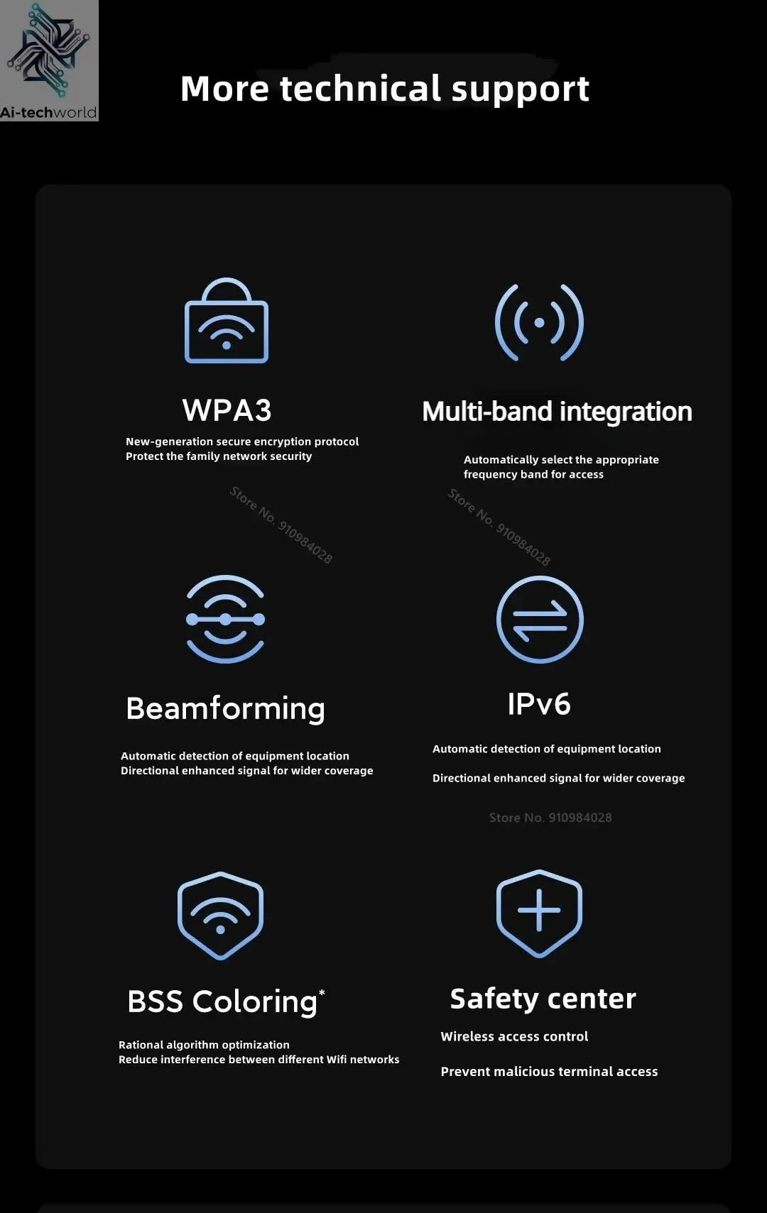 Xiaomi Mi Router BE7000 7000 Tri - Band WiFi Repeater VPN 1GB Mesh USB 3.0 IPTV 4 X 2.5G Ethernet Ports Modem Signal Amplifier - Ai - TechWorld