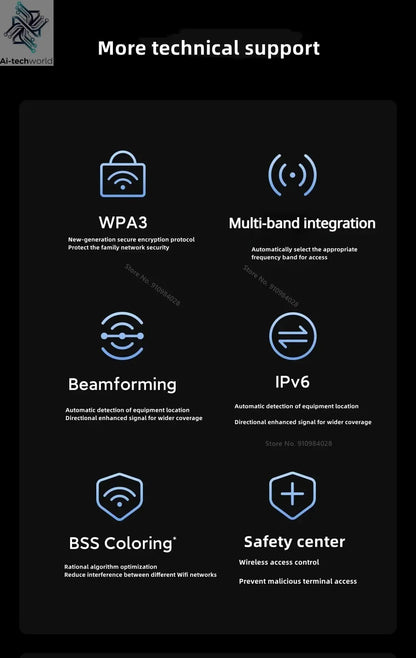 Xiaomi Mi Router BE7000 7000 Tri - Band WiFi Repeater VPN 1GB Mesh USB 3.0 IPTV 4 X 2.5G Ethernet Ports Modem Signal Amplifier - Ai - TechWorld