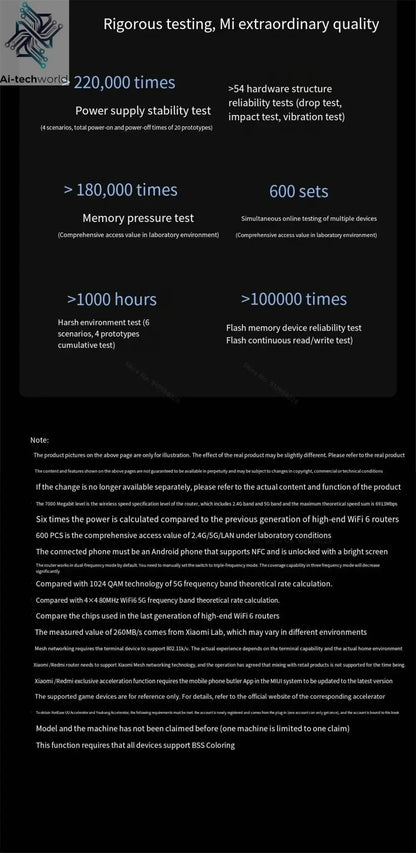 Xiaomi Mi Router BE7000 7000 Tri - Band WiFi Repeater VPN 1GB Mesh USB 3.0 IPTV 4 X 2.5G Ethernet Ports Modem Signal Amplifier - Ai - TechWorld