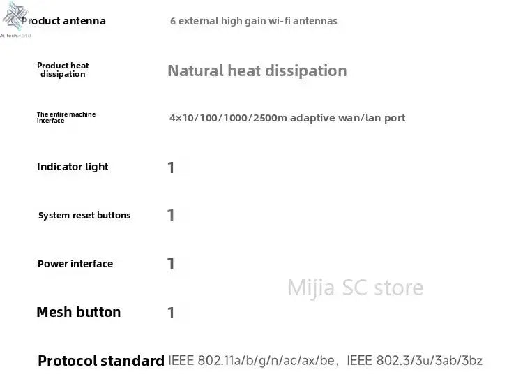Xiaomi Mijia Router BE6500 WiFi 7 6500M Full 2.5G Network Port 4 - core Qualcomm Processor loT Smart Linkage Network Security Home - Ai - TechWorld