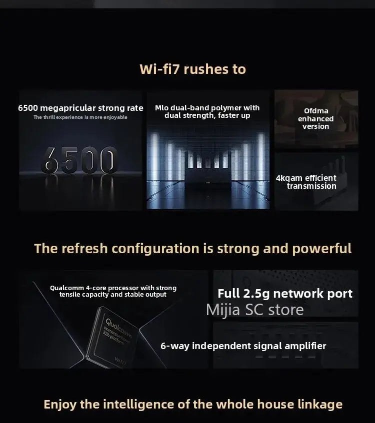Xiaomi Mijia Router BE6500 WiFi 7 6500M Full 2.5G Network Port 4 - core Qualcomm Processor loT Smart Linkage Network Security Home - Ai - TechWorld