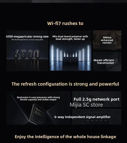 Xiaomi Mijia Router BE6500 WiFi 7 6500M Full 2.5G Network Port 4 - core Qualcomm Processor loT Smart Linkage Network Security Home - Ai - TechWorld