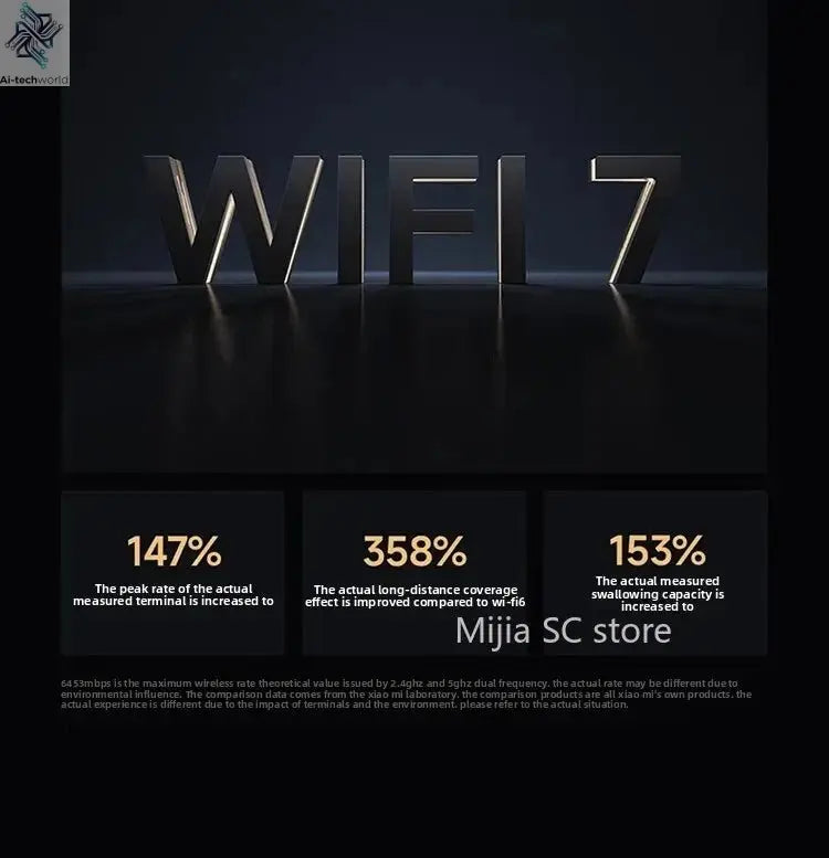 Xiaomi Mijia Router BE6500 WiFi 7 6500M Full 2.5G Network Port 4 - core Qualcomm Processor loT Smart Linkage Network Security Home - Ai - TechWorld