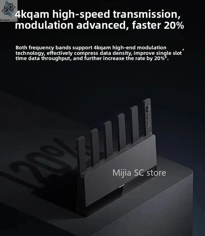 Xiaomi Mijia Router BE6500 WiFi 7 6500M Full 2.5G Network Port 4 - core Qualcomm Processor loT Smart Linkage Network Security Home - Ai - TechWorld