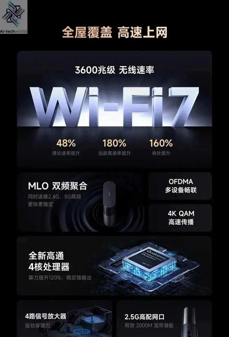 Xiaomi Router BE3600 Pro WiFi 7 Dual - Band Qualcomm quad - core Gaming Acceleration 3570Mbps Dual WAN LAN Mesh Network Repeater - Ai - TechWorld