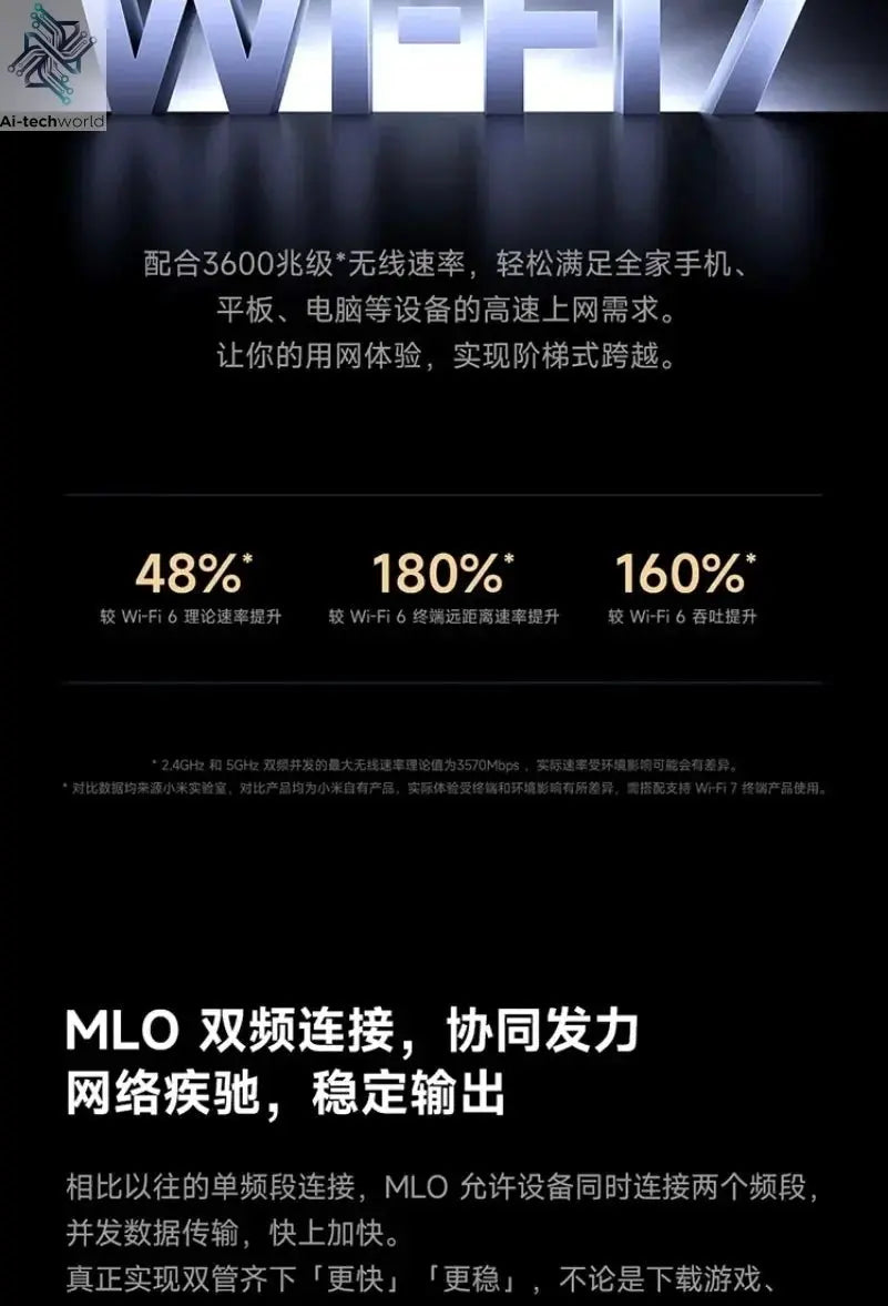 Xiaomi Router BE3600 Pro WiFi 7 Dual - Band Qualcomm quad - core Gaming Acceleration 3570Mbps Dual WAN LAN Mesh Network Repeater - Ai - TechWorld