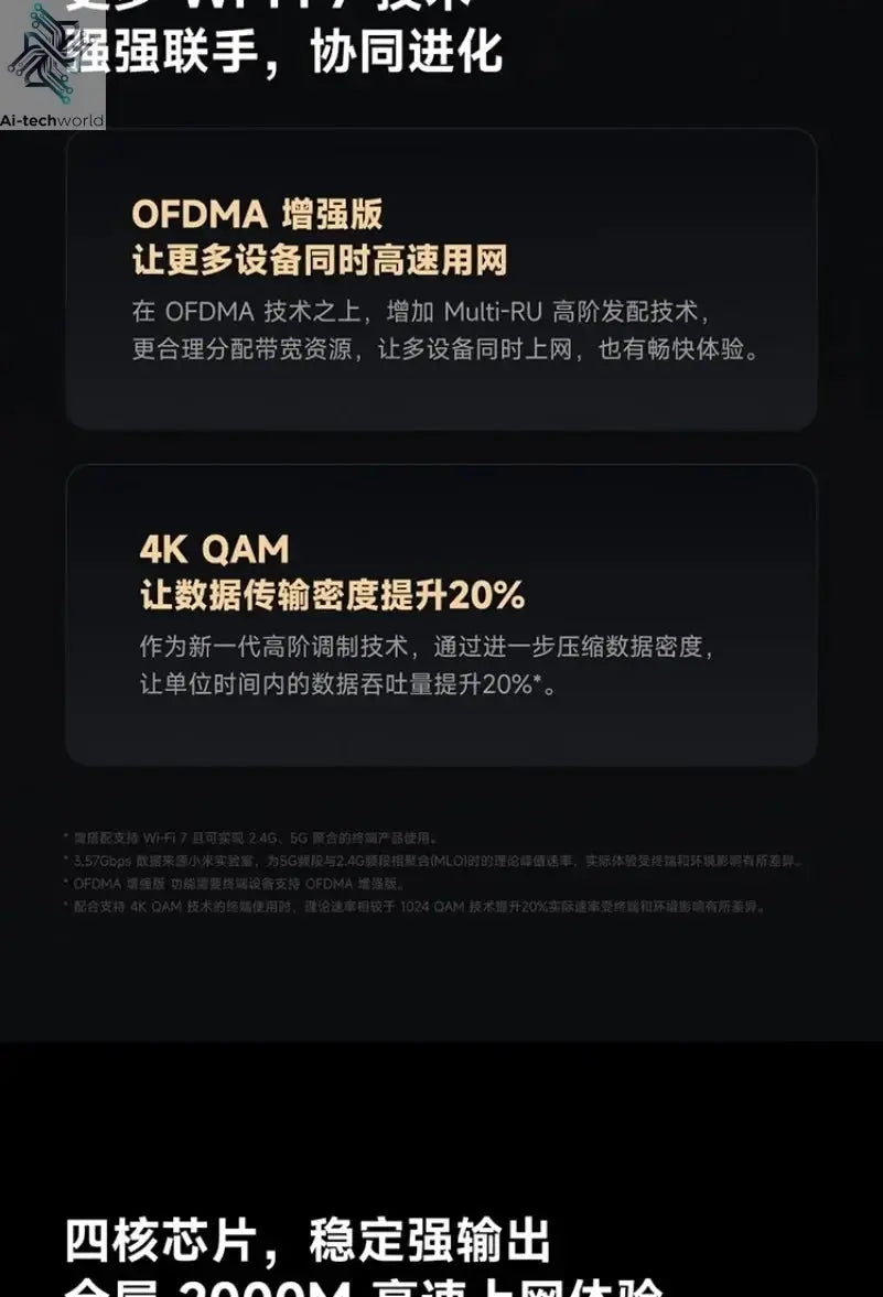 Xiaomi Router BE3600 Pro WiFi 7 Dual - Band Qualcomm quad - core Gaming Acceleration 3570Mbps Dual WAN LAN Mesh Network Repeater - Ai - TechWorld